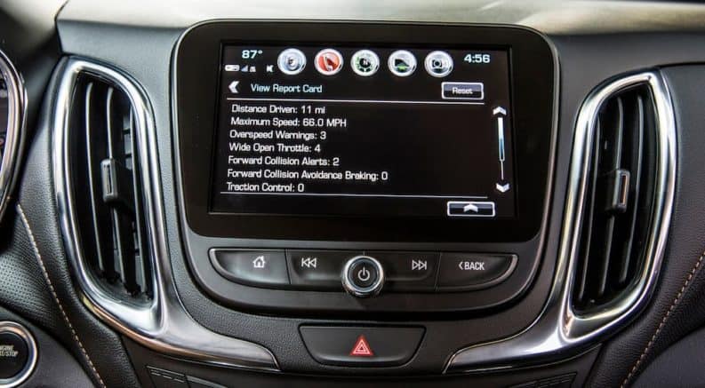 Best Infotainment Systems in Used Cars